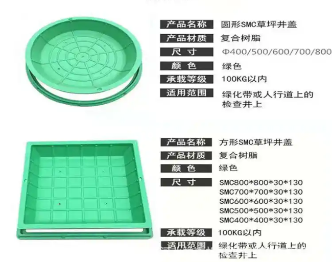 光坡镇树脂复合种植井盖展示